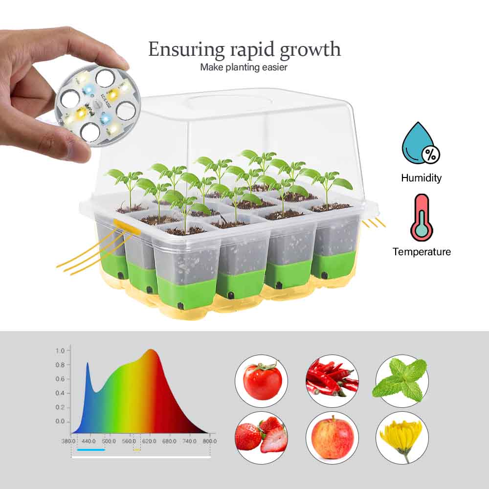 LED 성장 조명 모종 스타터 트레이 키트, 투명 커버 - Indoor Herb Garden 리뷰 및 가격
