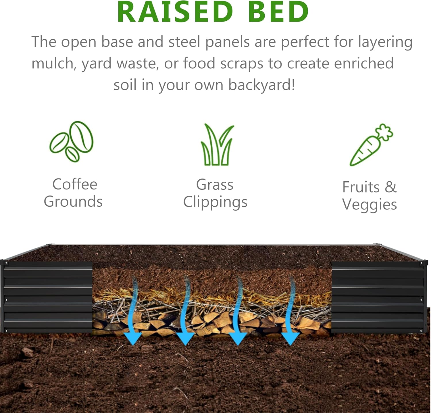 2개 세트 10x3x1피트 아연 도금된 높이형 정원 화 - Raised Garden Bed 리뷰 및 가격